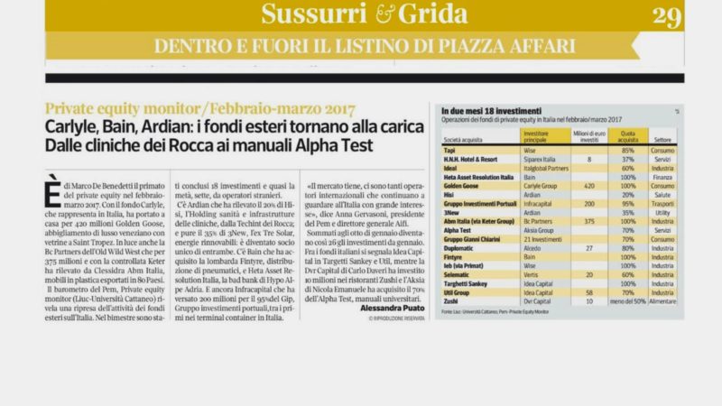 Il Corriere della Sera | H.n.h. Hotels & Resorts nel Private Equity Monitor di LIUC