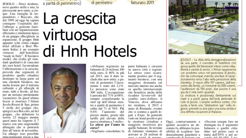 Quotidiano Travel: La crescita virtuosa di Hnh Hotels